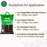 Earth Magic Potting Soil 5 Kg + Vermicompost for Plants 5 Kg